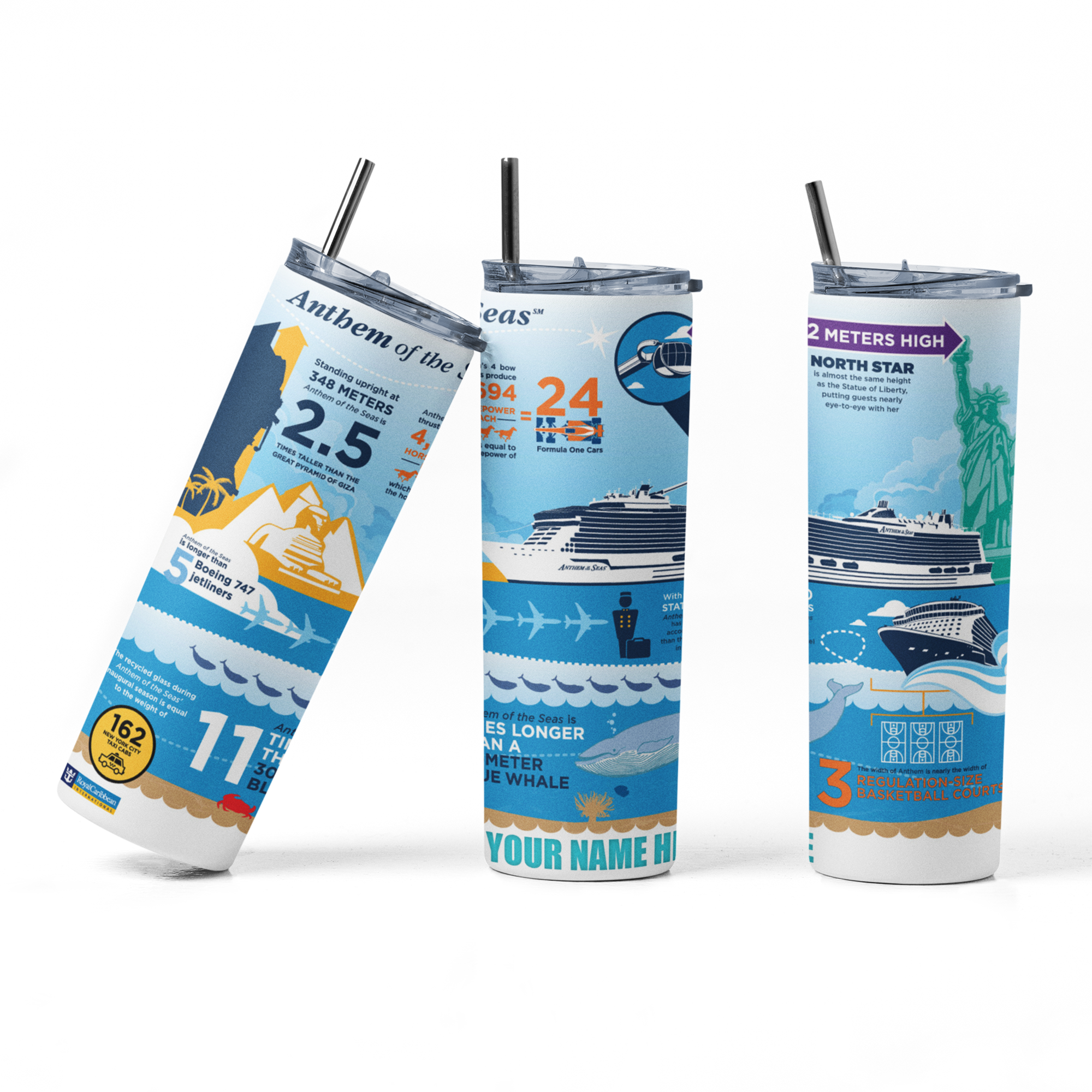 Regal Caribbean Tumbler - Anthem Fun Facts - Suite Escape