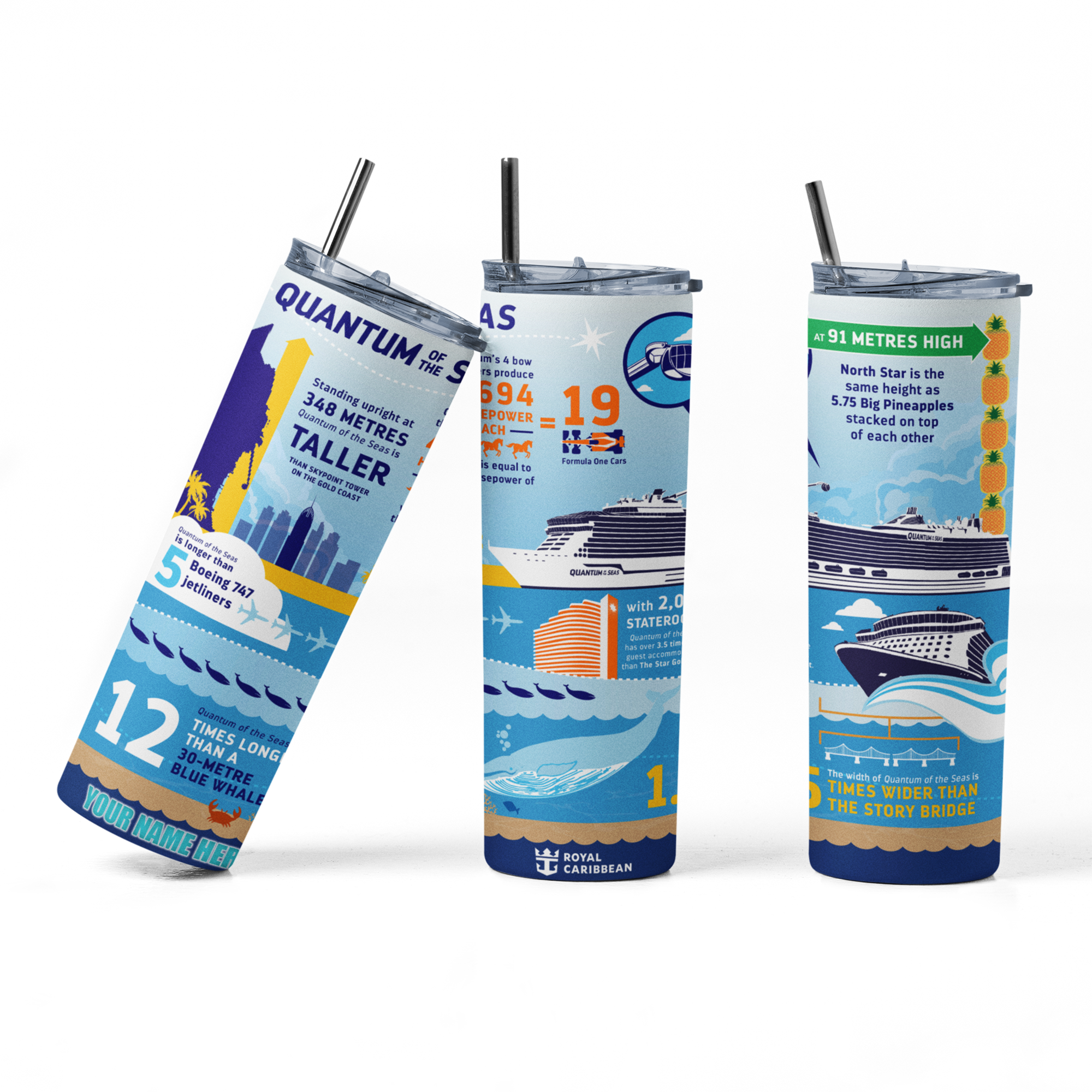 Regal Caribbean Tumbler - Quantum Fun Facts - Suite Escape